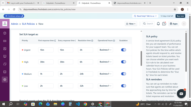 Freshdesk SLA policy setup with first response and resolution targets for urgent, high, medium, and low priority tickets