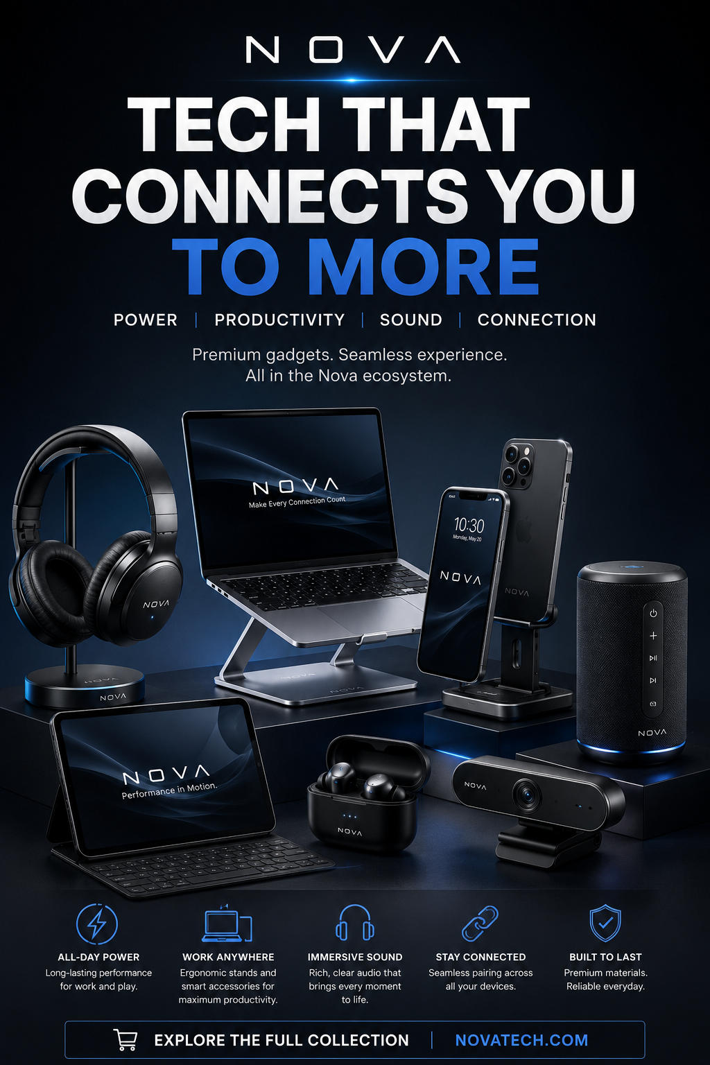 Nova tech product banner showcasing headphones, laptop, phone, tablet, earbuds and speaker with feature highlights